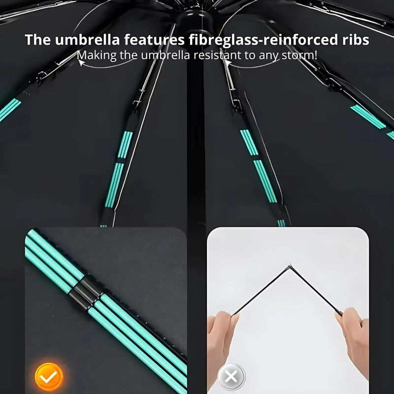 StormGuard™  |  The indestructible umbrella!