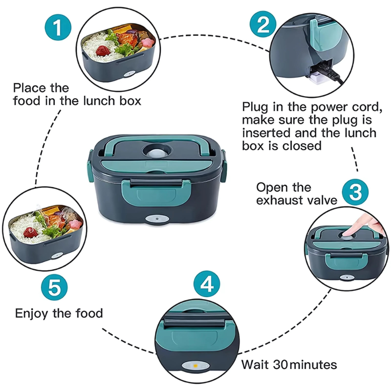 HeatBox™ | Anywhere a warm meal!
