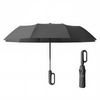 StormGuard™  |  The indestructible umbrella!