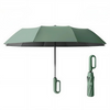 StormGuard™  |  The indestructible umbrella!